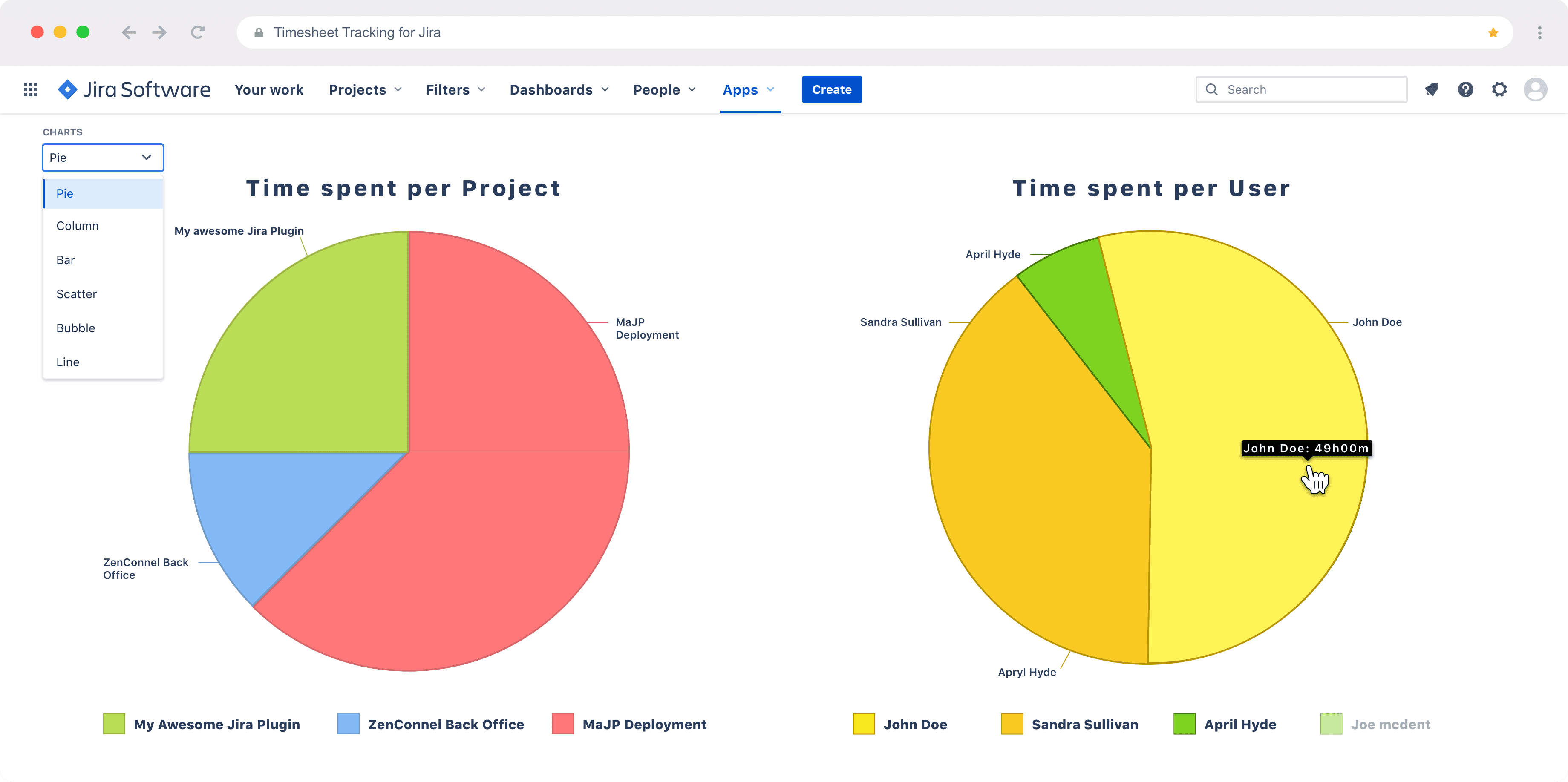 plugin jira timesheets free